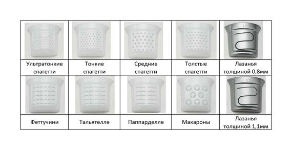 Экструдер для производства макарон HURAKAN HKN-PM6 - Изображение 2