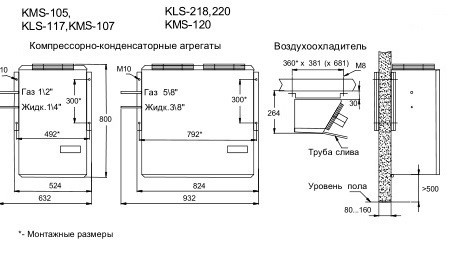 Сплит-система Ариада КLS 112 - Изображение 2